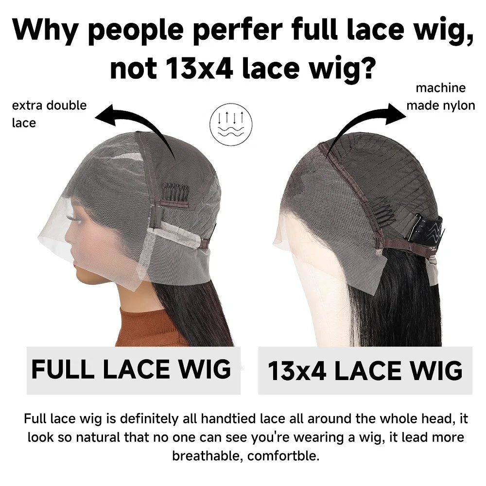 Perruque Full Lace 100% Cheveux Humains | Lisse | Pré-Pluçuée | Nœuds Blancs | Femme