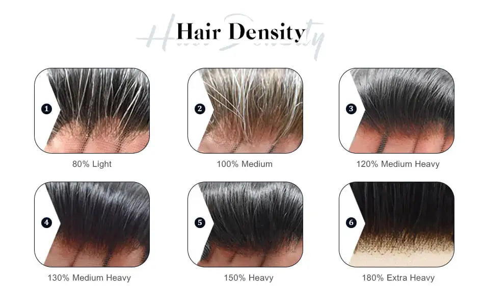 Toupét Homme Cheveux Humains Bouclés | Ligne Frontale Réaliste | Base PU Fine | Style V | Perruque Masculine