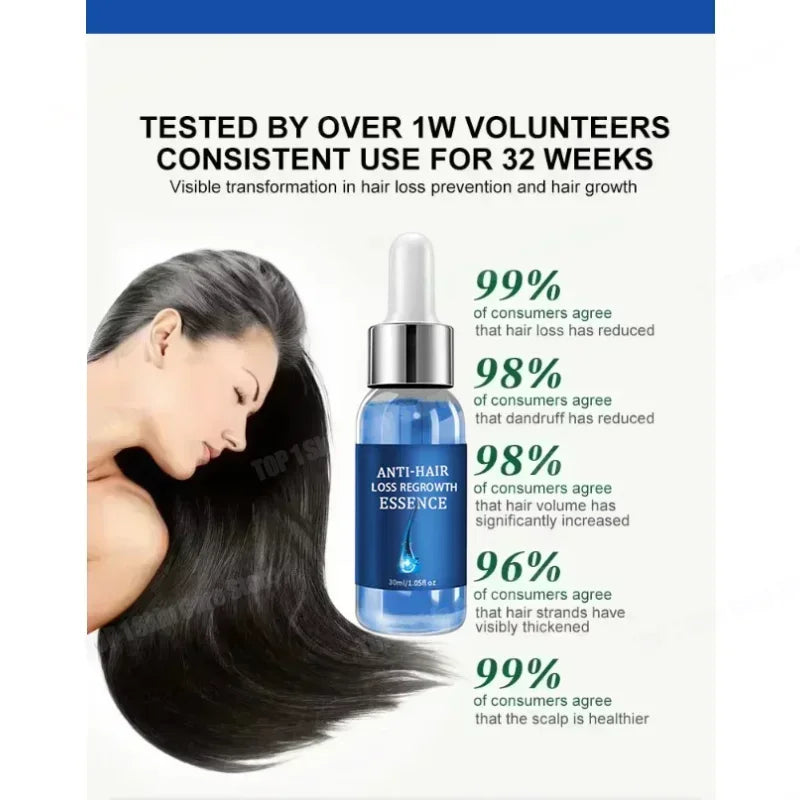 Hair care essential oil suitable for people with fine and soft hair.