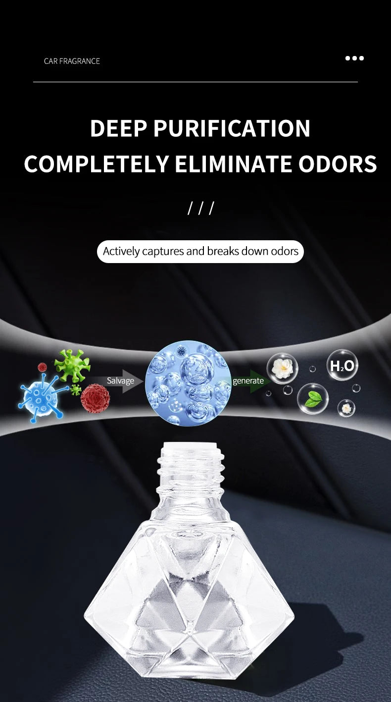 Perfume for Cars - Fresh Air for Cars, Car Fragrance for Car Interior, Long-Lasting and Fresh Fragrance, Suitable for Cars