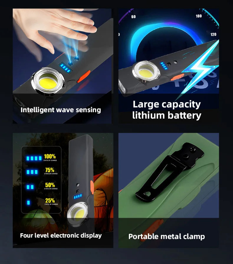 Mini Portable Rechargeable LED Torch Light, Waterproof Outdoor Work Pocket Flashlight with Magnetic Grip, Compact LED Flashlight