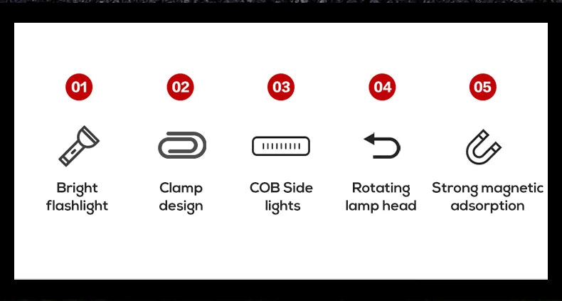 Portable Rechargeable Work Lights LED Folding Torch with Magnetic Base COB Light 90°Rotate Camping Emergency Lamp
