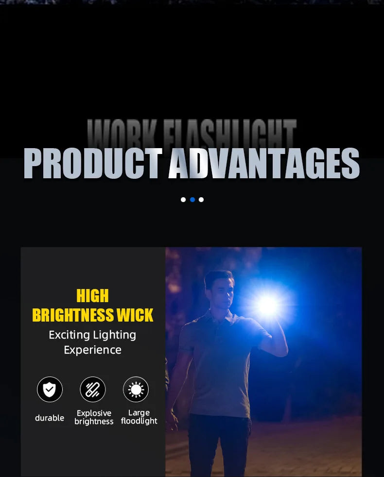 Mini Portable Rechargeable LED Torch Light, Waterproof Outdoor Work Pocket Flashlight with Magnetic Grip, Compact LED Flashlight