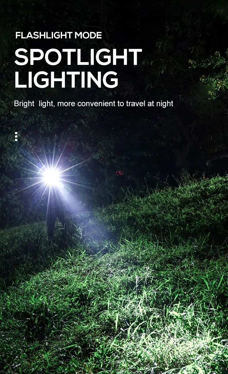 Portable Rechargeable Work Lights LED Folding Torch with Magnetic Base COB Light 90°Rotate Camping Emergency Lamp