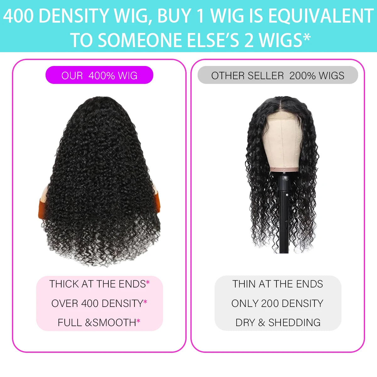 100% Human Hair 350/450 Density 30 32 Inch Bouncy Curly 13x6 HD Lace Front Glueless Wig Brazilian Hair Wear And Go Wig For Women