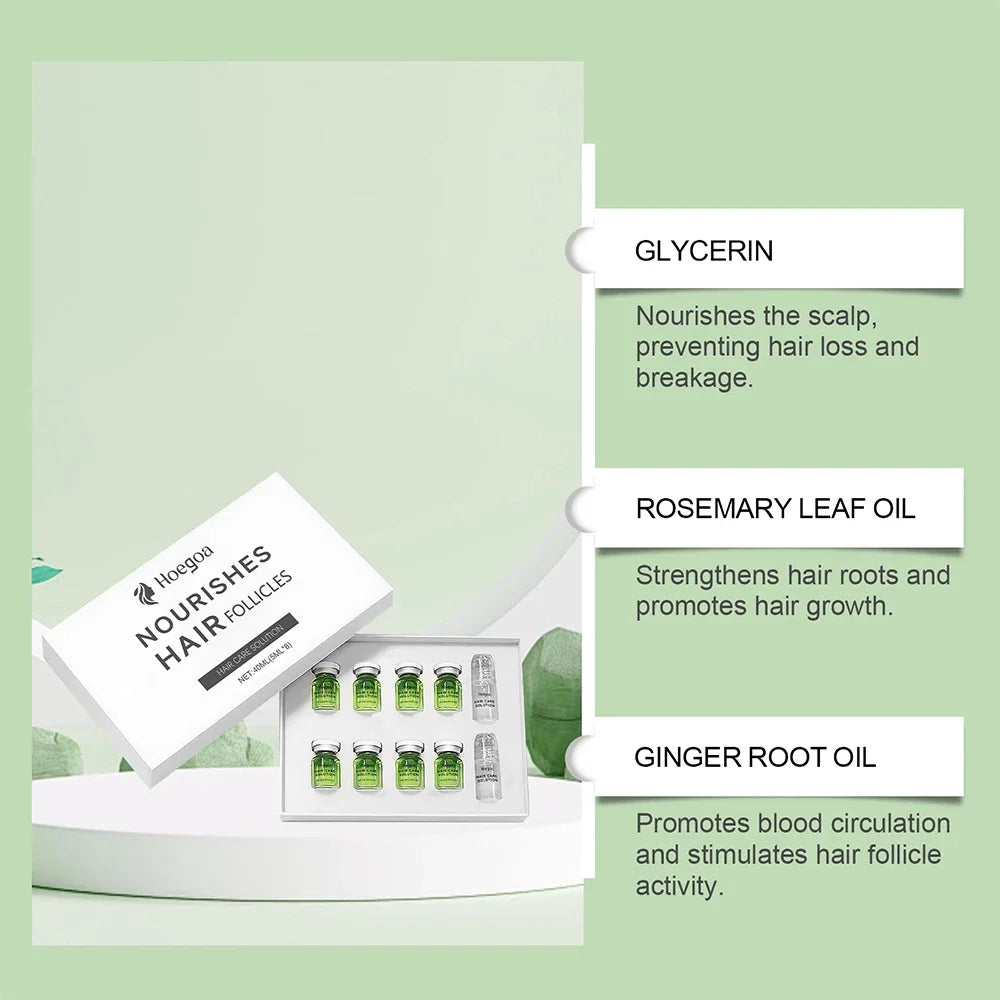 Sérum Capillaire Anti-Chute | Renforce Racines | Réduit Calvitie | Nourrit Cuir Chevelu | Conditionneur
