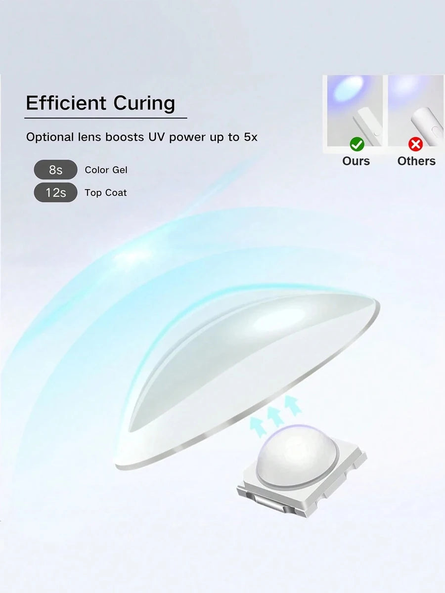 Lampe UV LED Portable pour Ongles en Gel | Rechargeable | Support de Bureau | Nail Art