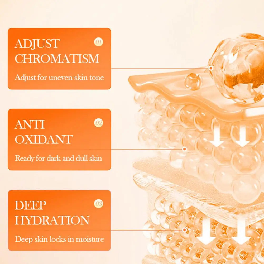 Vitamin C Revitalizing Skin Serum Skincare Set Moisturizing Brightening Cream Firming&lifting Repair Essence Korean Skincare