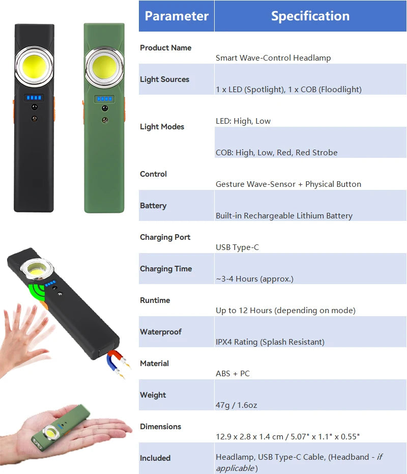 Mini Portable Rechargeable LED Torch Light, Waterproof Outdoor Work Pocket Flashlight with Magnetic Grip, Compact LED Flashlight