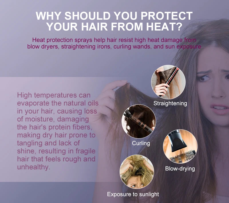 Spray Thermoprotécteur PURC Huile Coco | Anti-Frisottis & Brillance | Protection Jusqu'à 240°C