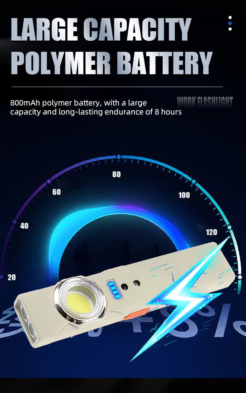 Mini Portable Rechargeable LED Torch Light, Waterproof Outdoor Work Pocket Flashlight with Magnetic Grip, Compact LED Flashlight