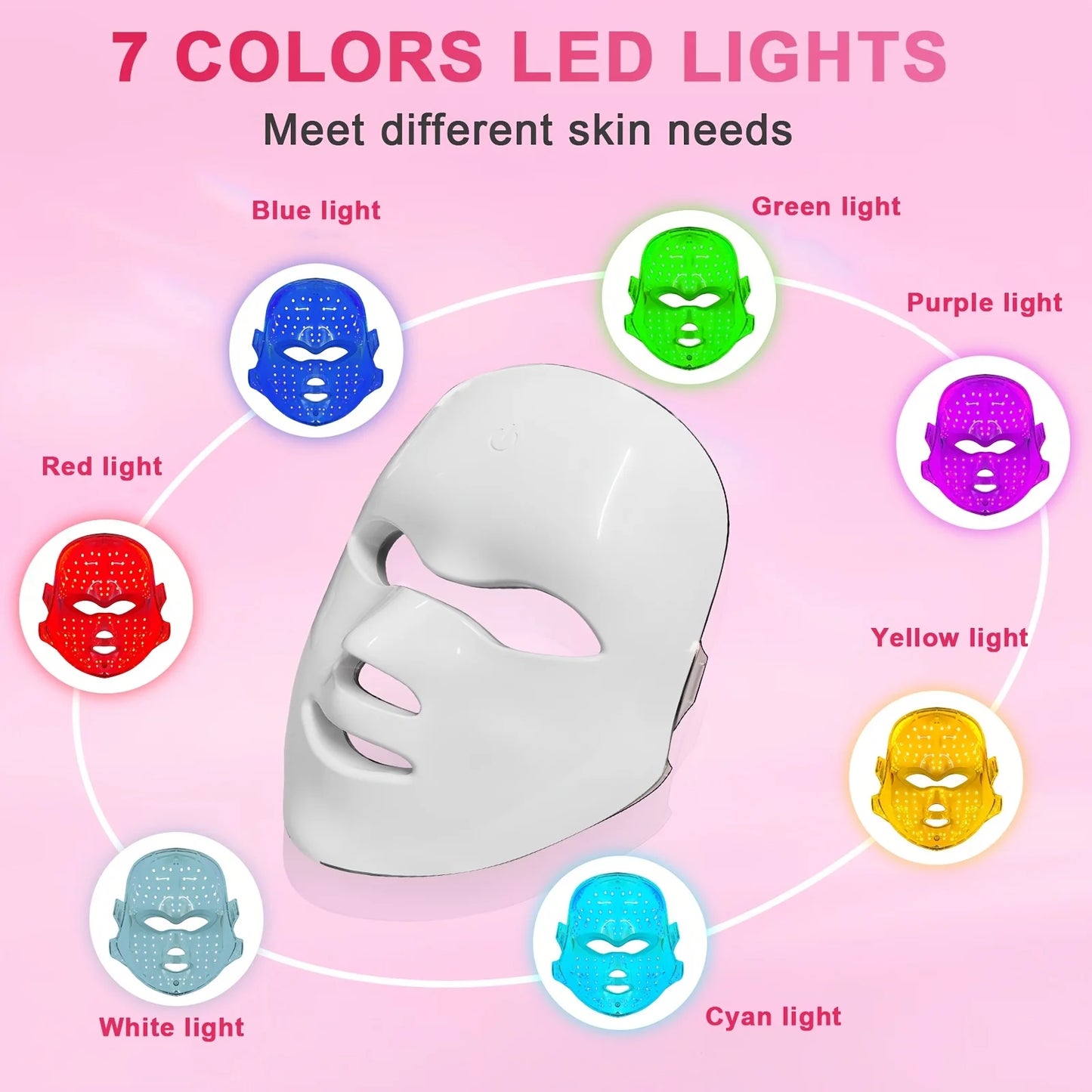 Beauty 7-Color Facial Mask Device, USB Rechargeable, Touchscreen, Multifunctional Portable Facial Skincare Device, Mask Machine,