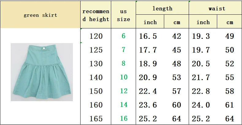 Collection Denim Vert Ali Co SS26 | Robe Chemise & Salopette Coton | Fille & Garçon | Restockage