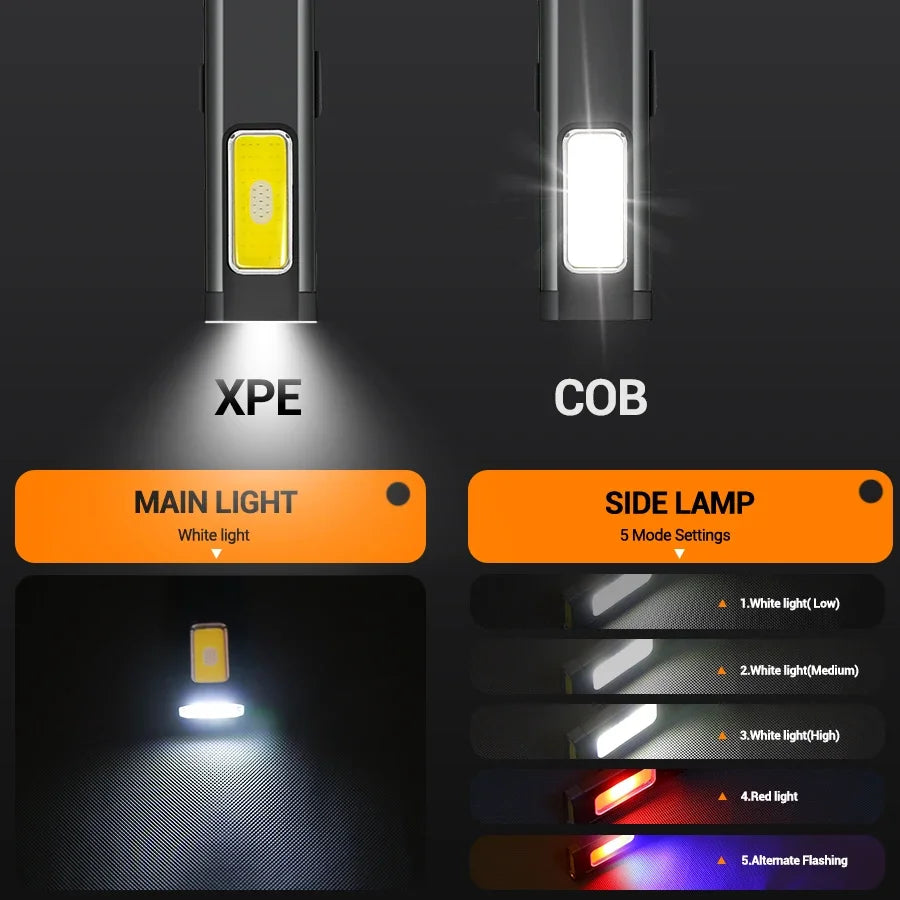 Mini Portable Rechargeable LED Torch Light, Waterproof Outdoor Work Pocket Flashlight with Magnetic Grip, Compact LED Flashlight