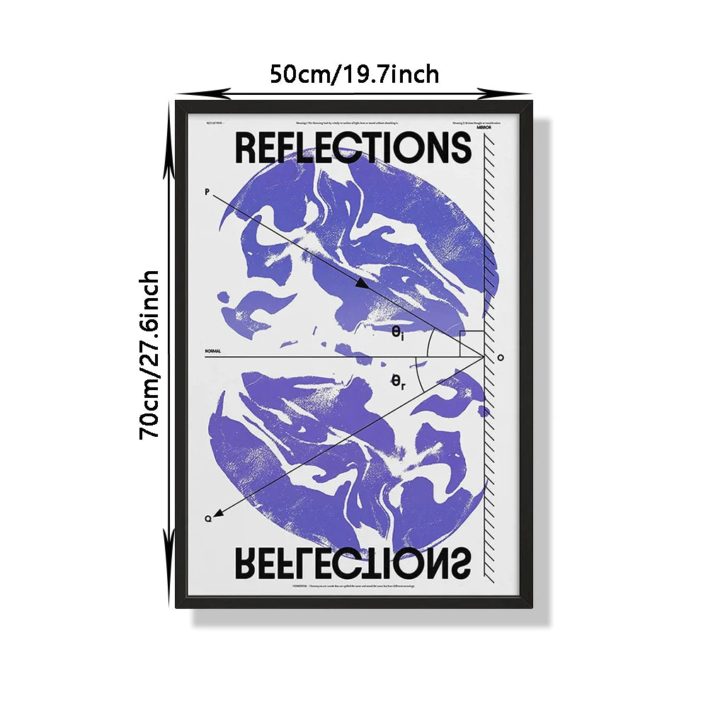 Classic Abstract Art Poster, Retro Abstract Image Printing Art Canvas Painting, Used for Home Room Wall Decoration, Frameless