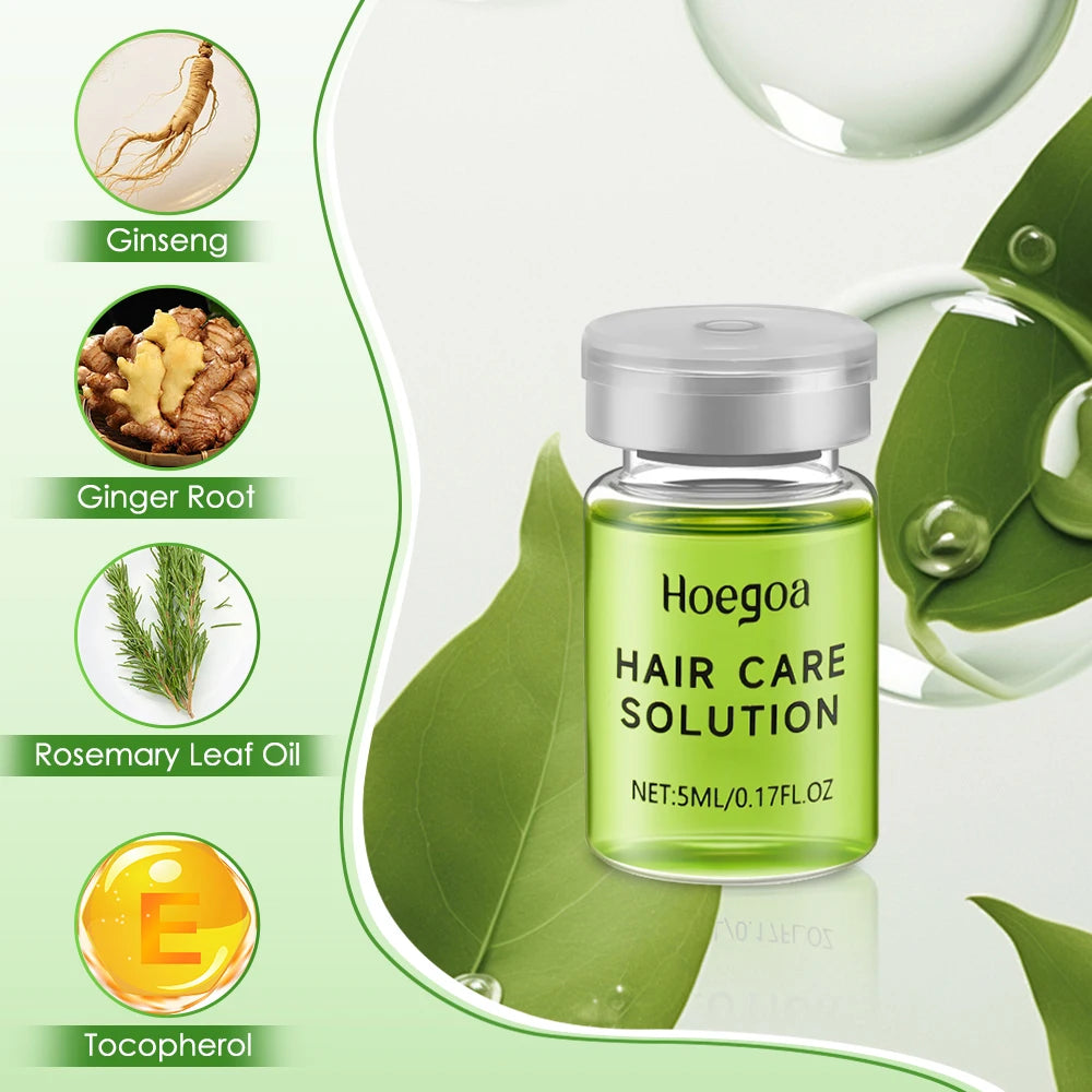 Sérum Capillaire Anti-Chute | Renforce Racines | Réduit Calvitie | Nourrit Cuir Chevelu | Conditionneur