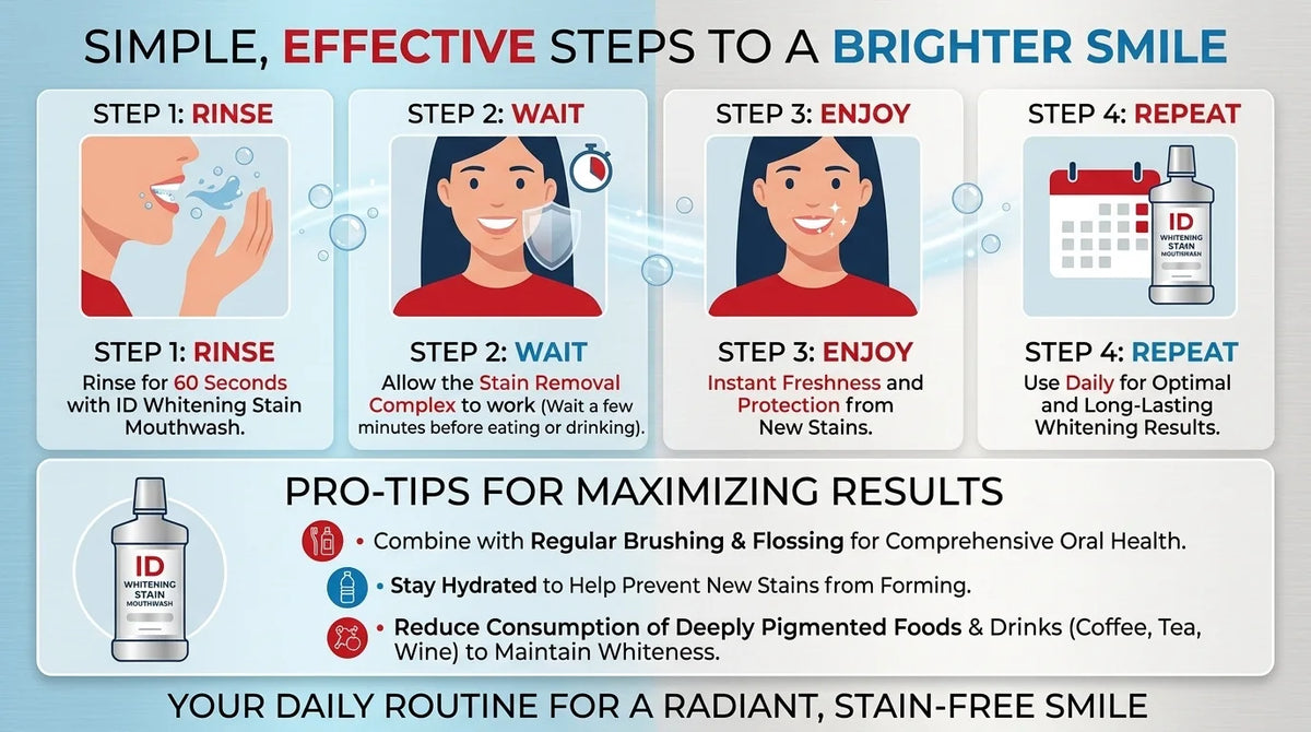 Stain Removal Mouthwash for Teeth, Yellow Stain Remover, Fresh Breath, Eliminates Mouth Odor, Oral Hygiene Cleaning Mouthwash