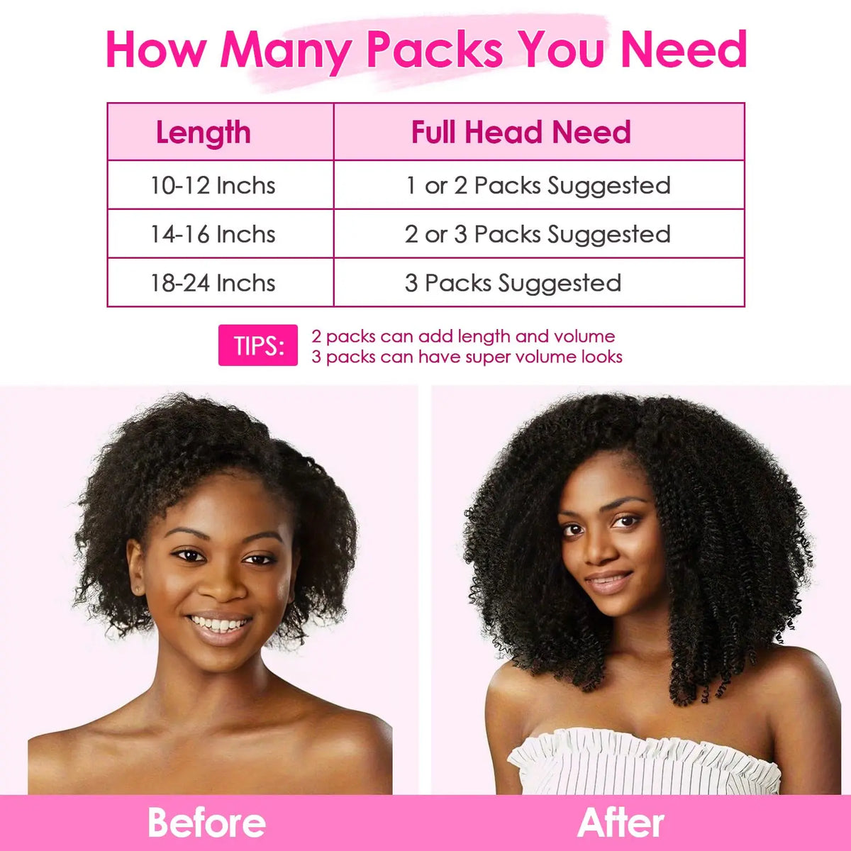 Extensions à Clips Afro Curly Kinky | 10-24 Pouces | 120g 8 Pièces | Cheveux Humains Remy | Volume Complet