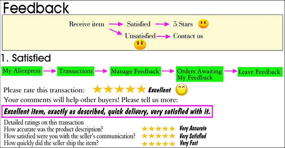 Women High Cut Fashion PU Leather Pencil Pants 2024 American And European Sexy Zipper Fly Legging Lady Slim Faux Leather Outfits