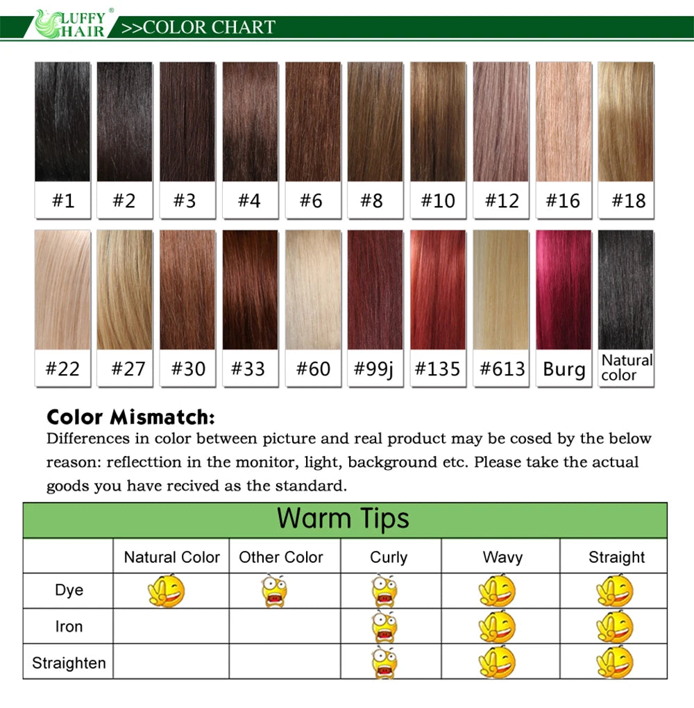 Perruque Afro Kinky Curly U/V Part | 1x4 | 200% Densité | Sans Laisse | Cheveux Humains Brésiliens | Femmes Noires