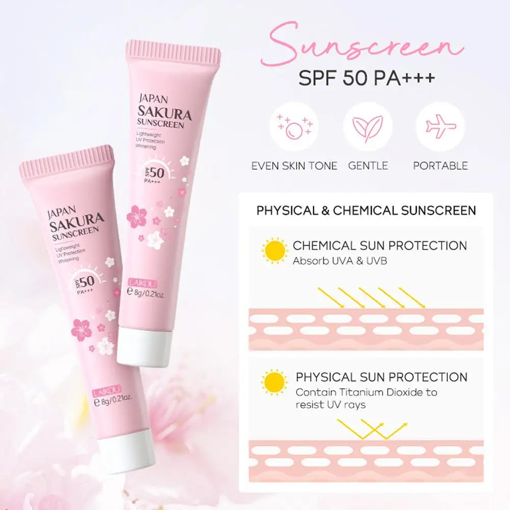 Sakura skin care sets with cleanser, serum, eye cream, facial cream, beauty products for women, travel skin care kit