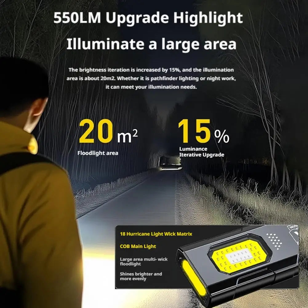Mini Portable Rechargeable LED Torch Light, Waterproof Outdoor Work Pocket Flashlight with Magnetic Grip, Compact LED Flashlight
