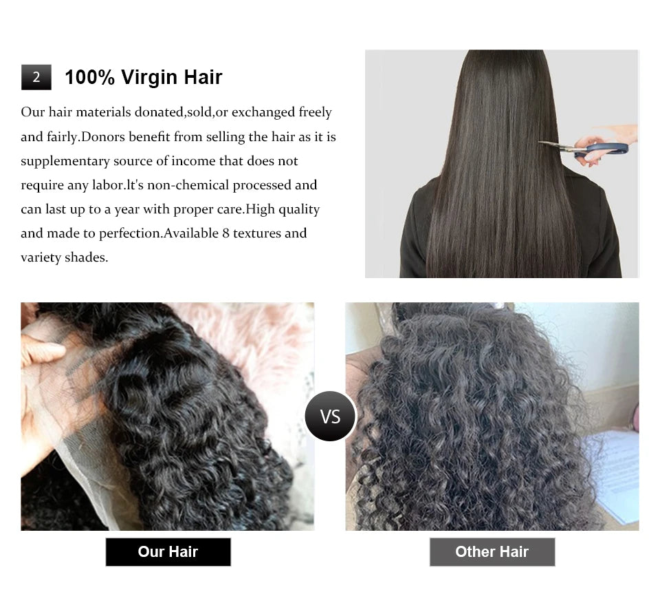 Perruque Full Lisse 613 Blonde | 250% Densité | HD Lace Front | Glueless | Pré-Pluçuée | Cheveux Humains