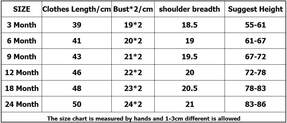 5PCS/Set Fashion Baby Clothes Set Cotton Soft Short Sleeve Summer Girls Bodysuit Newborn Toddler Body Bebe Jumpsuit Clothing