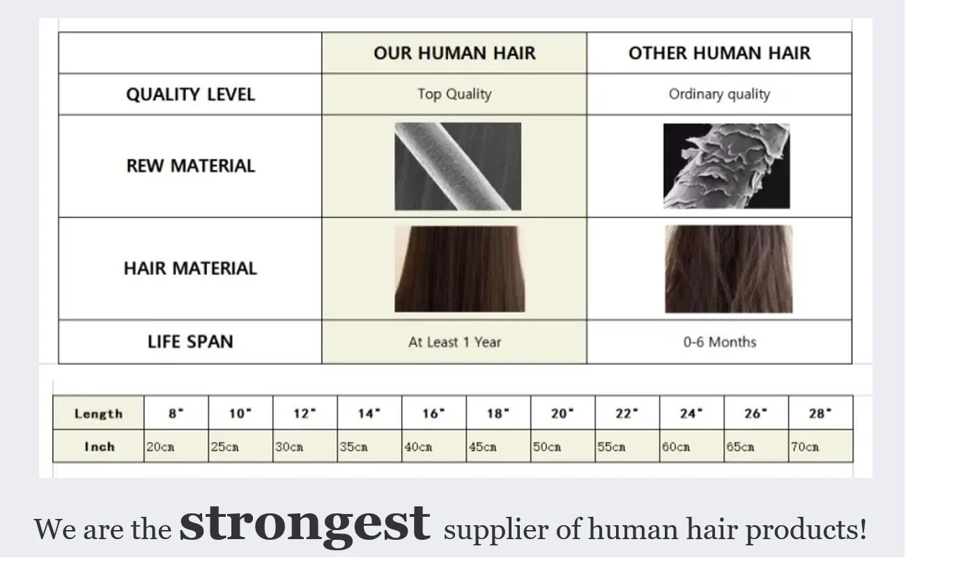 Hotsale 100% Human Hair Piece Men Topper  V Loop Super Thin Skin PU Front Line Forehead System Toupee Patch Wig for Men