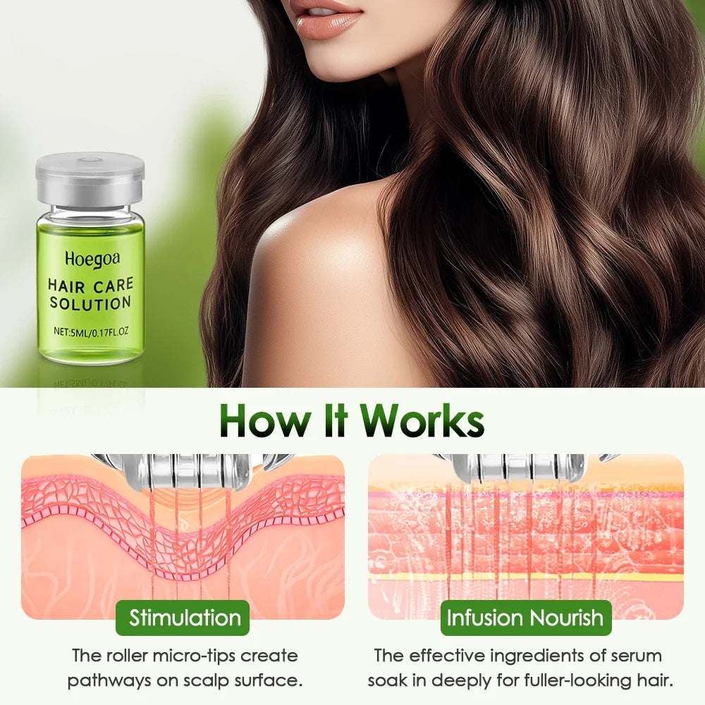 Sérum Capillaire Anti-Chute | Renforce Racines | Réduit Calvitie | Nourrit Cuir Chevelu | Conditionneur