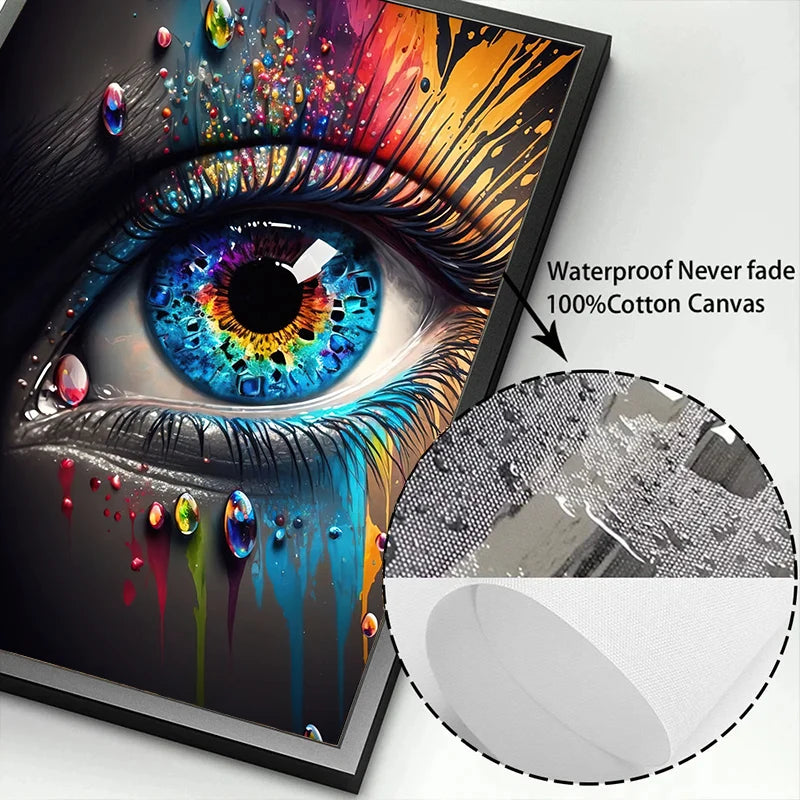 Classic Abstract Wall Art, Eye Features Mural, HD Canvas Print Poster for Home Living Room Bedroom Office Decoration Cuadros